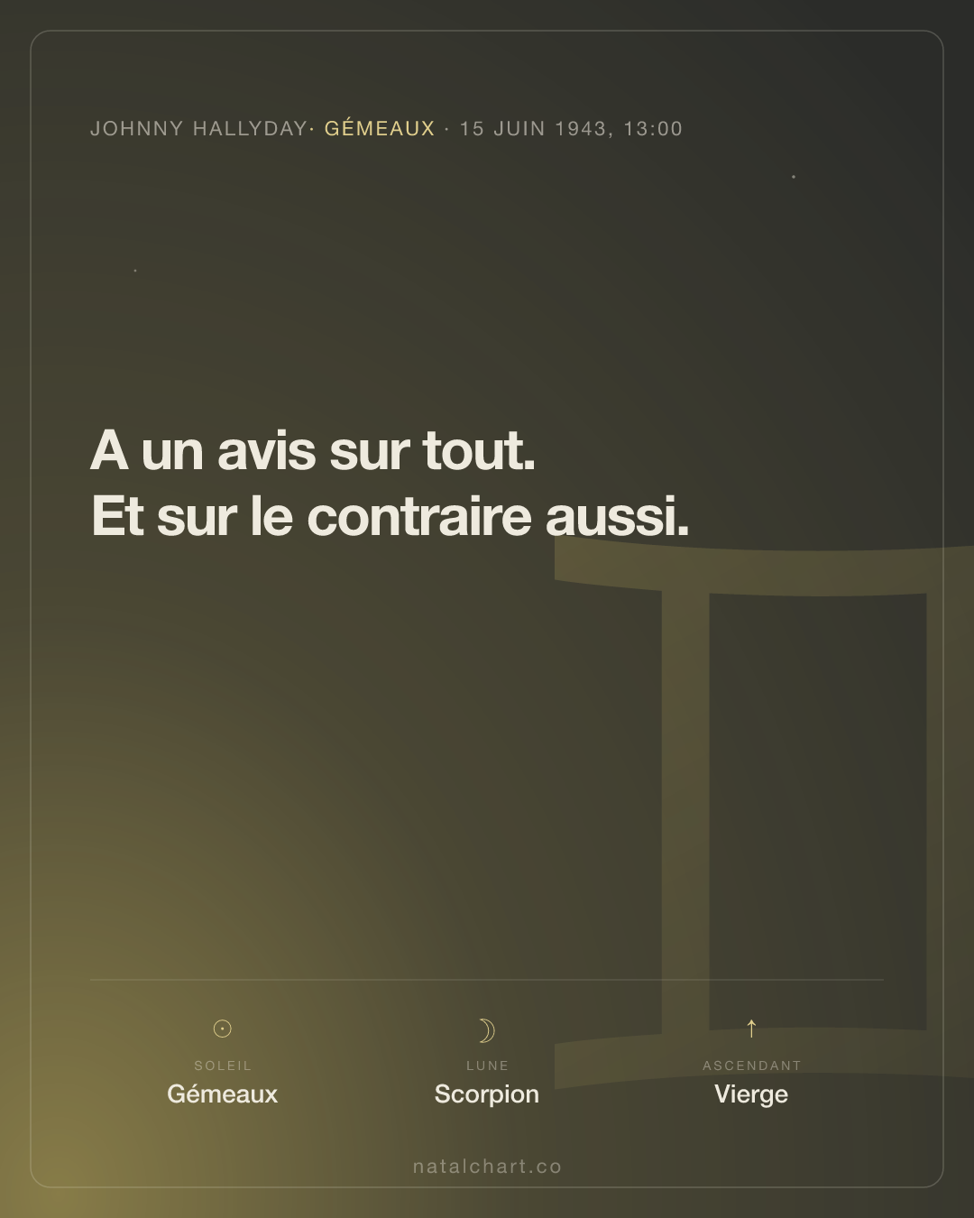 Johnny Hallyday — Soleil en Gémeaux · Lune en Scorpion · Ascendant Vierge