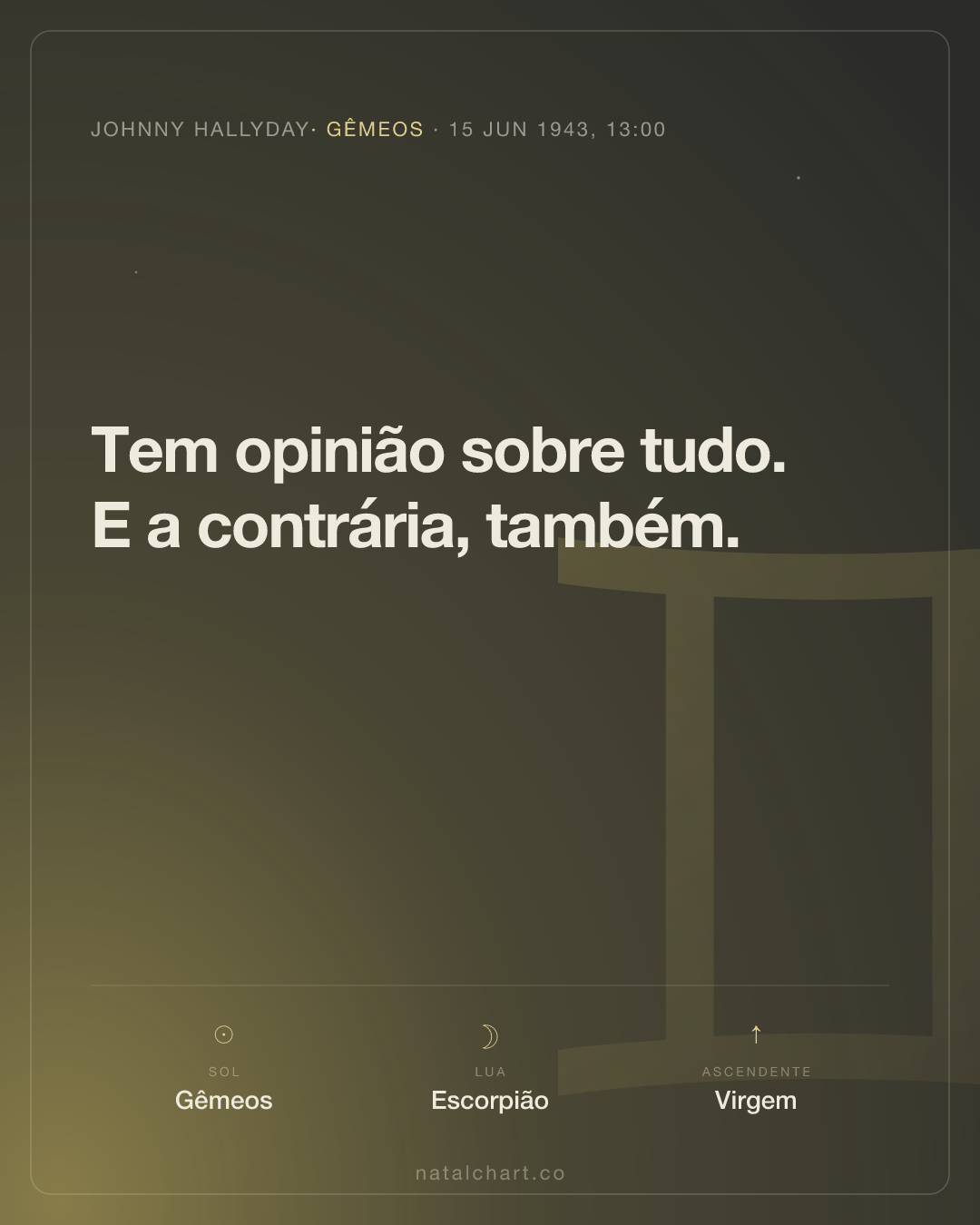 Johnny Hallyday — Sol em Gêmeos · Lua em Escorpião · Ascendente em Virgem