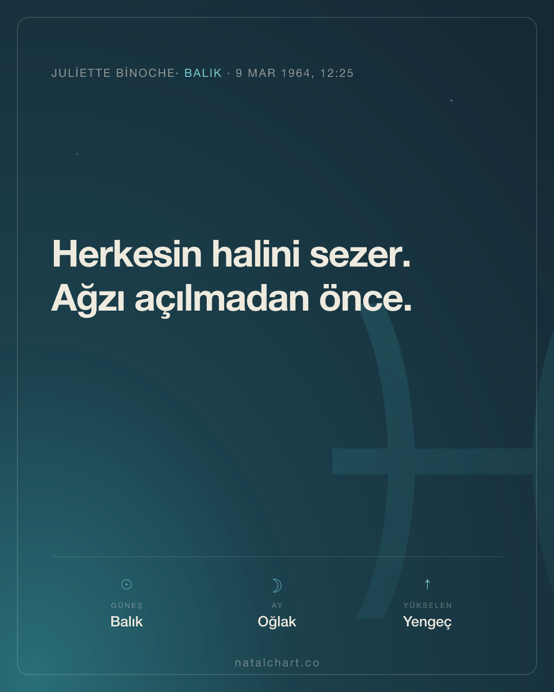 Juliette Binoche — Balık burcunda Güneş · Oğlak burcunda Ay · Yükselen Yengeç