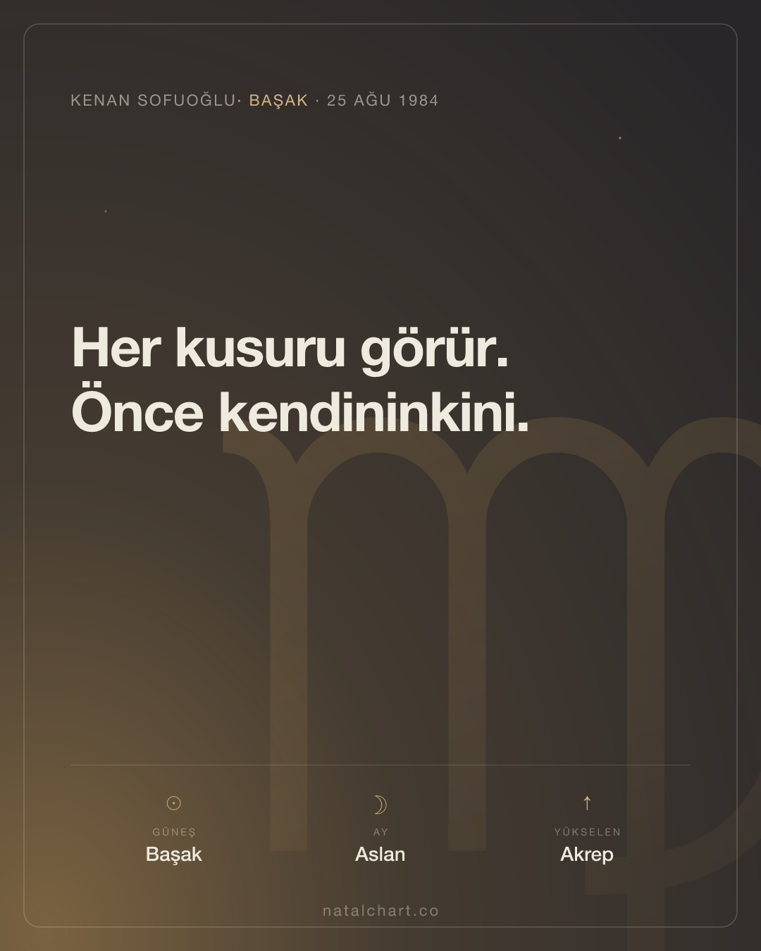Kenan Sofuoğlu — Başak burcunda Güneş · Aslan burcunda Ay