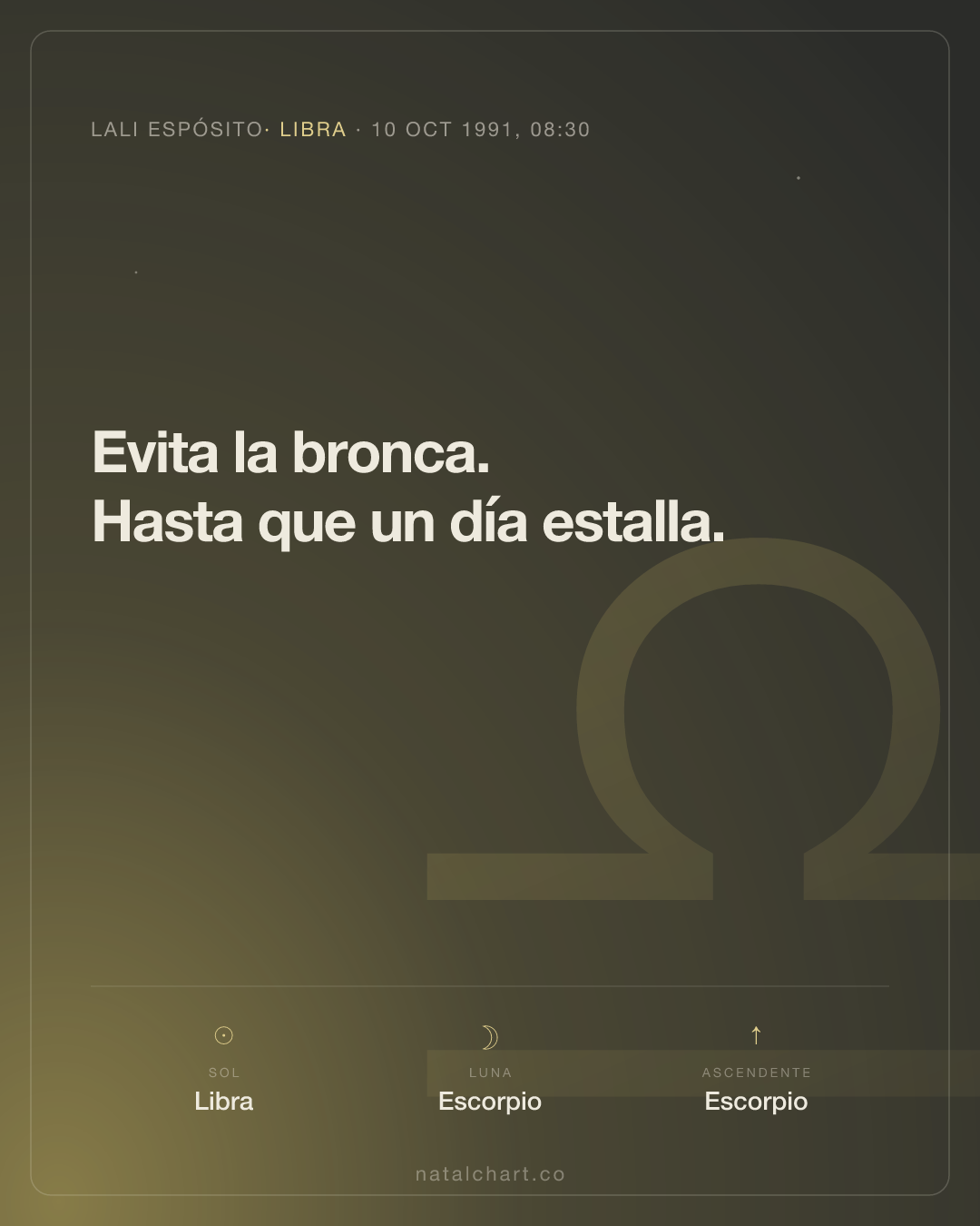 Lali Espósito — Sol en Libra · Luna en Escorpio · Ascendente Escorpio