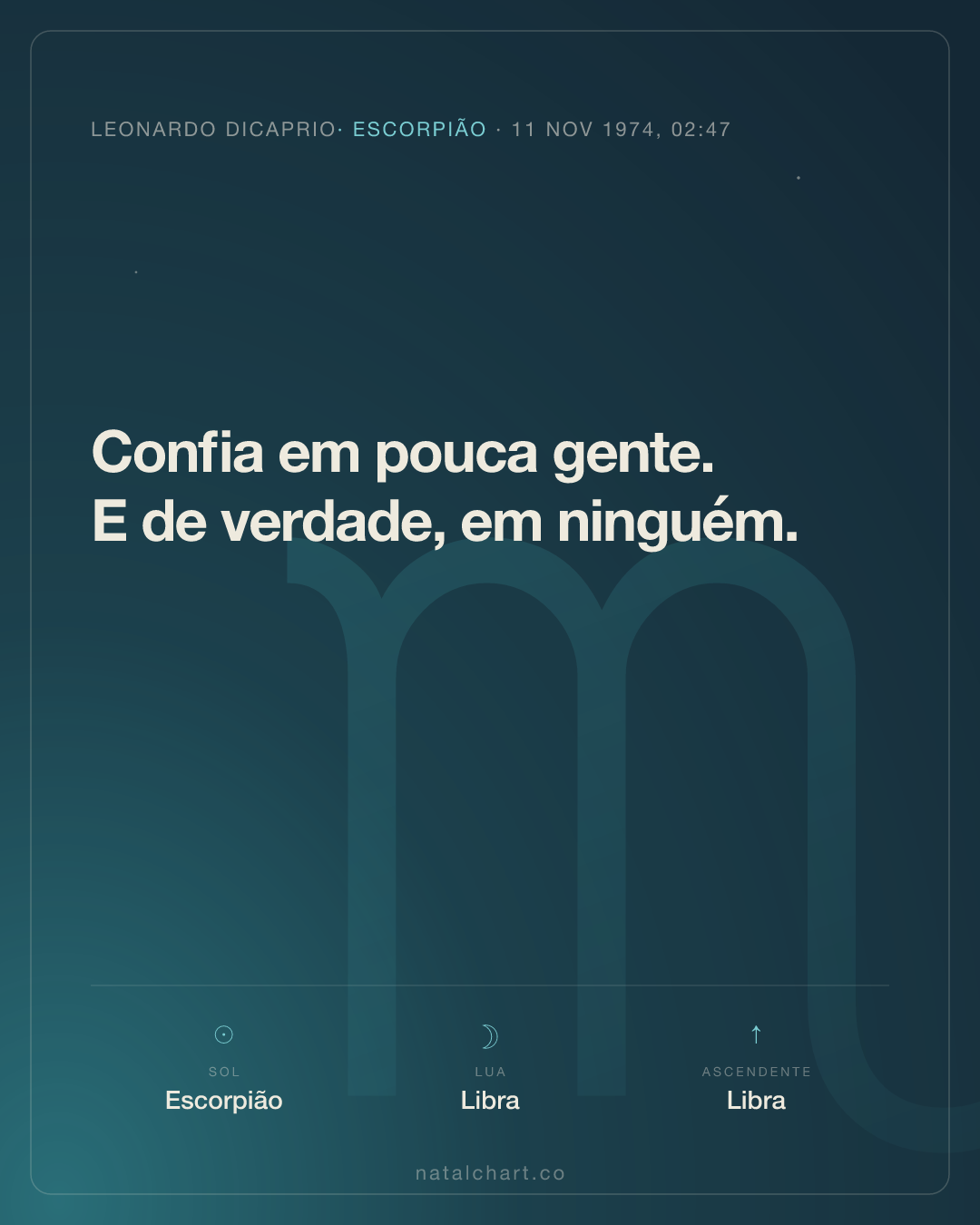 Leonardo DiCaprio — Sol em Escorpião · Lua em Libra · Ascendente em Libra