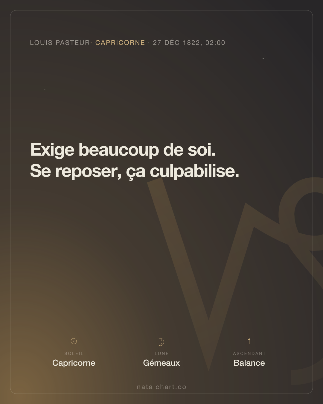 Louis Pasteur — Soleil en Capricorne · Lune en Gémeaux · Ascendant Balance