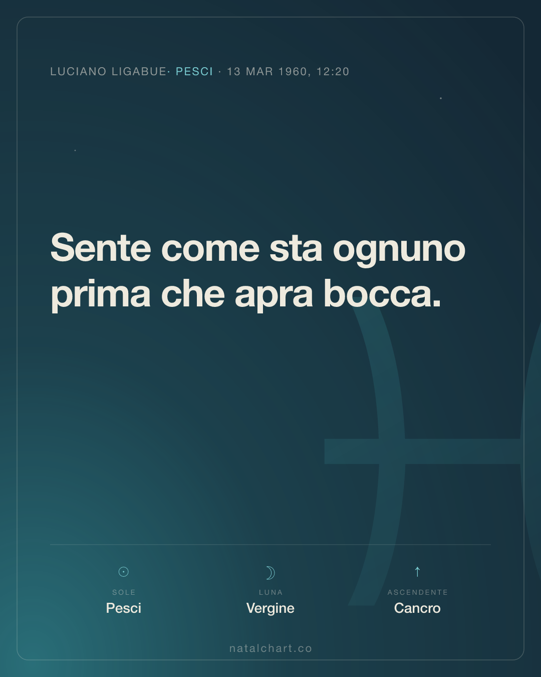 Luciano Ligabue — Sole in Pesci · Luna in Vergine · Ascendente Cancro