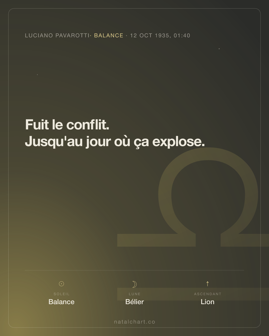 Luciano Pavarotti — Soleil en Balance · Lune en Bélier · Ascendant Lion