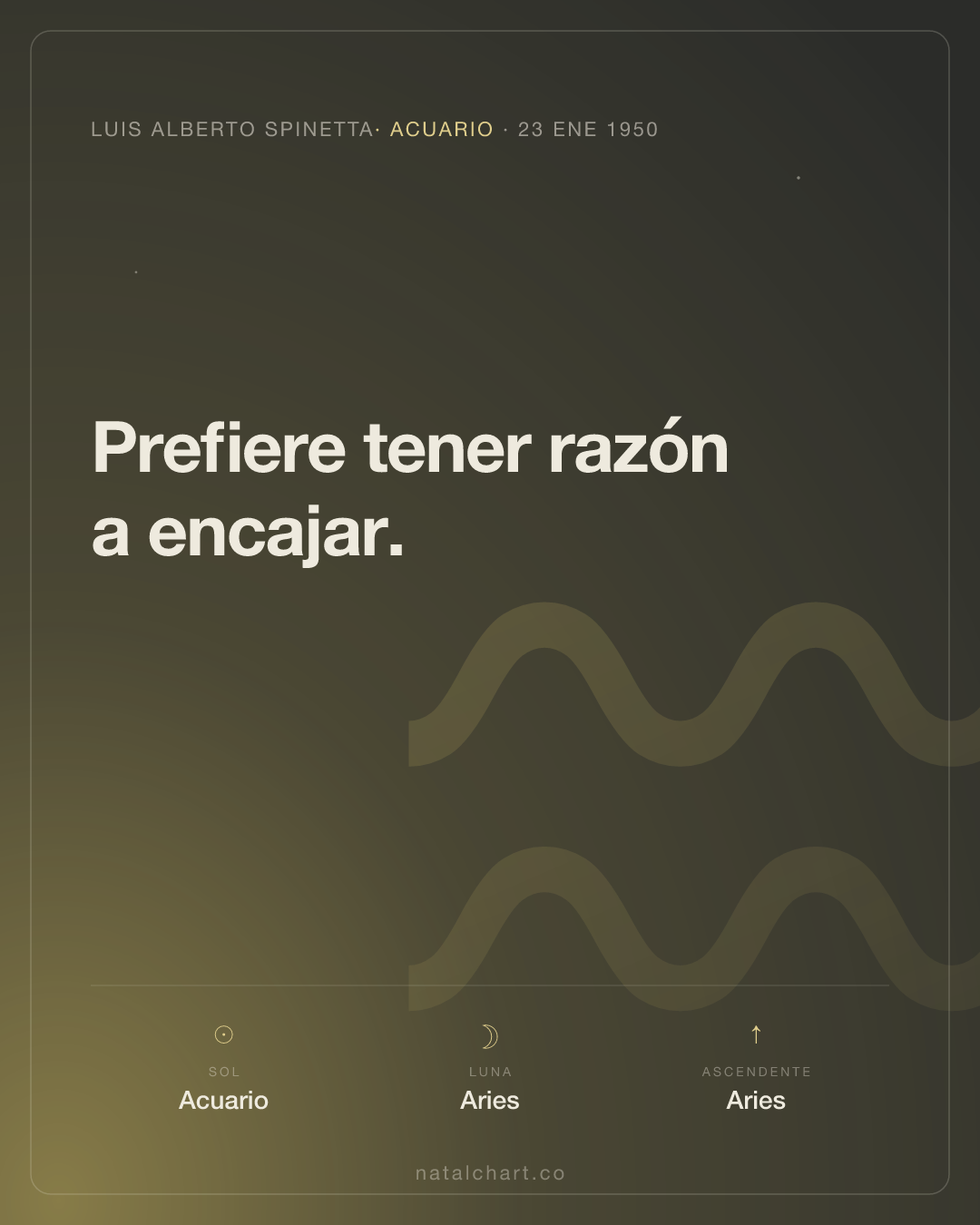 Luis Alberto Spinetta — Sol en Acuario · Luna en Aries