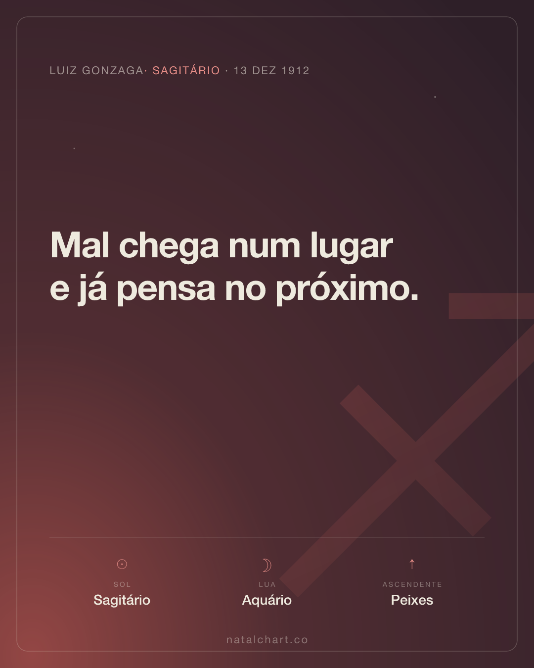 Luiz Gonzaga — Sol em Sagitário · Lua em Aquário