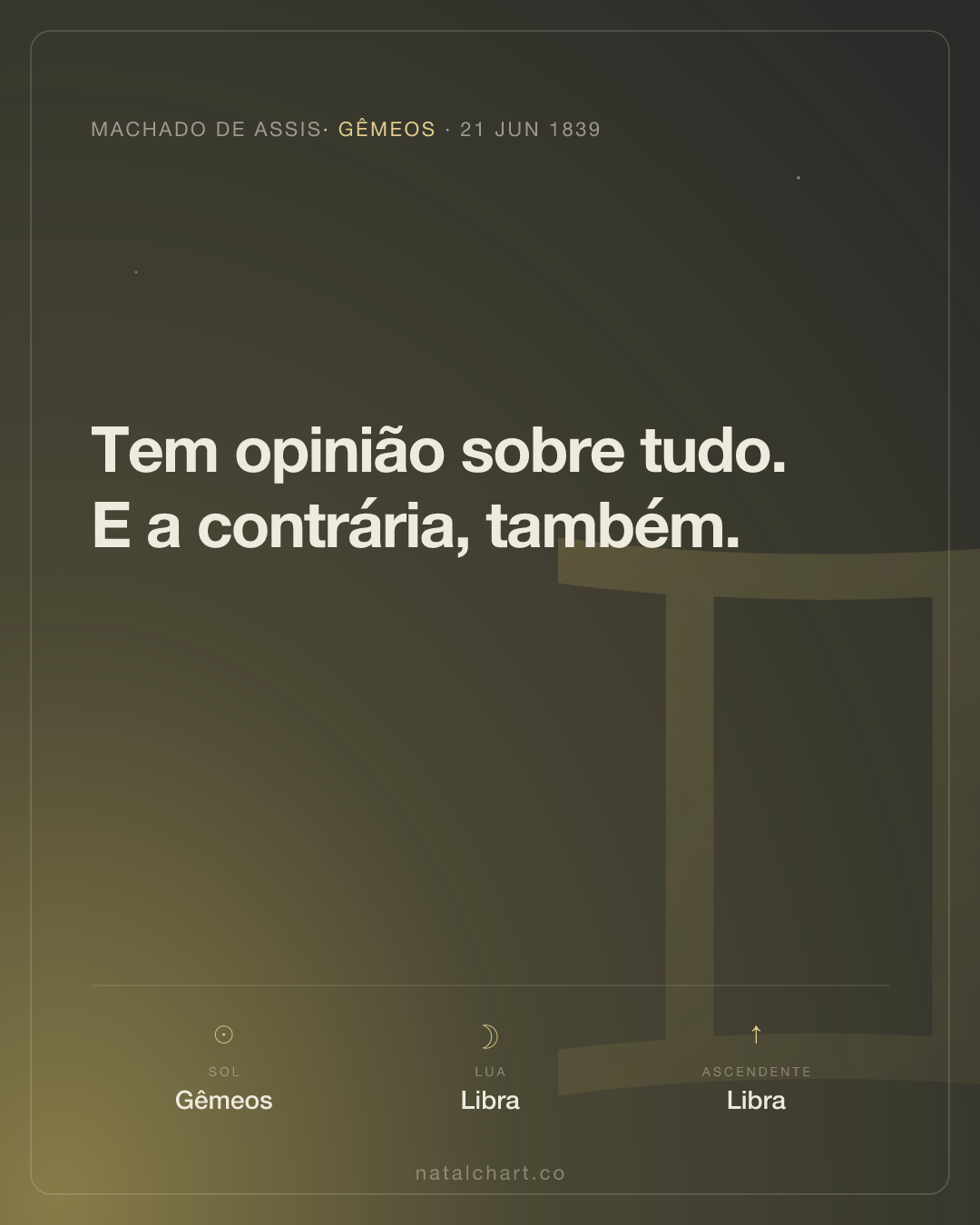 Machado de Assis — Sol em Gêmeos · Lua em Libra
