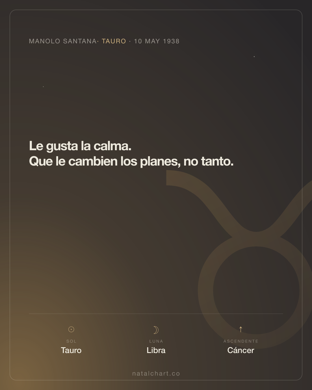 Manolo Santana — Sol en Tauro · Luna en Libra