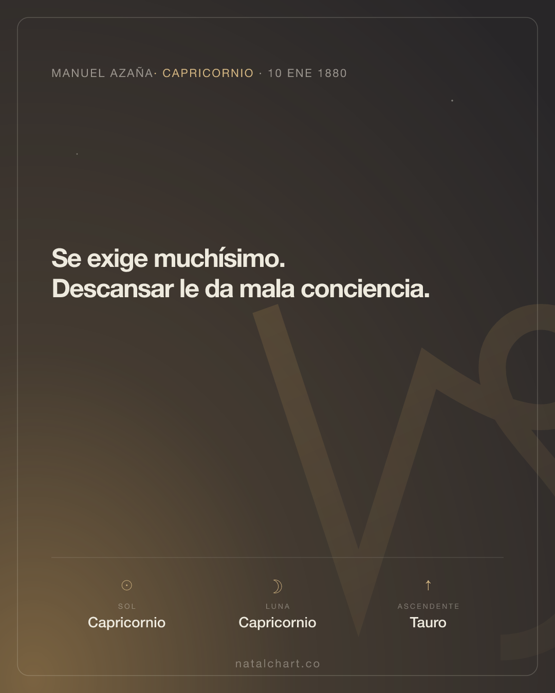 Manuel Azaña — Sol en Capricornio · Luna en Capricornio