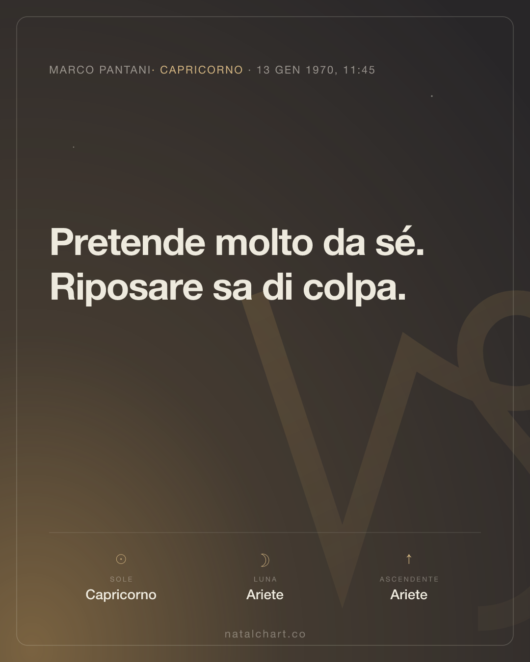 Marco Pantani — Sole in Capricorno · Luna in Ariete · Ascendente Ariete
