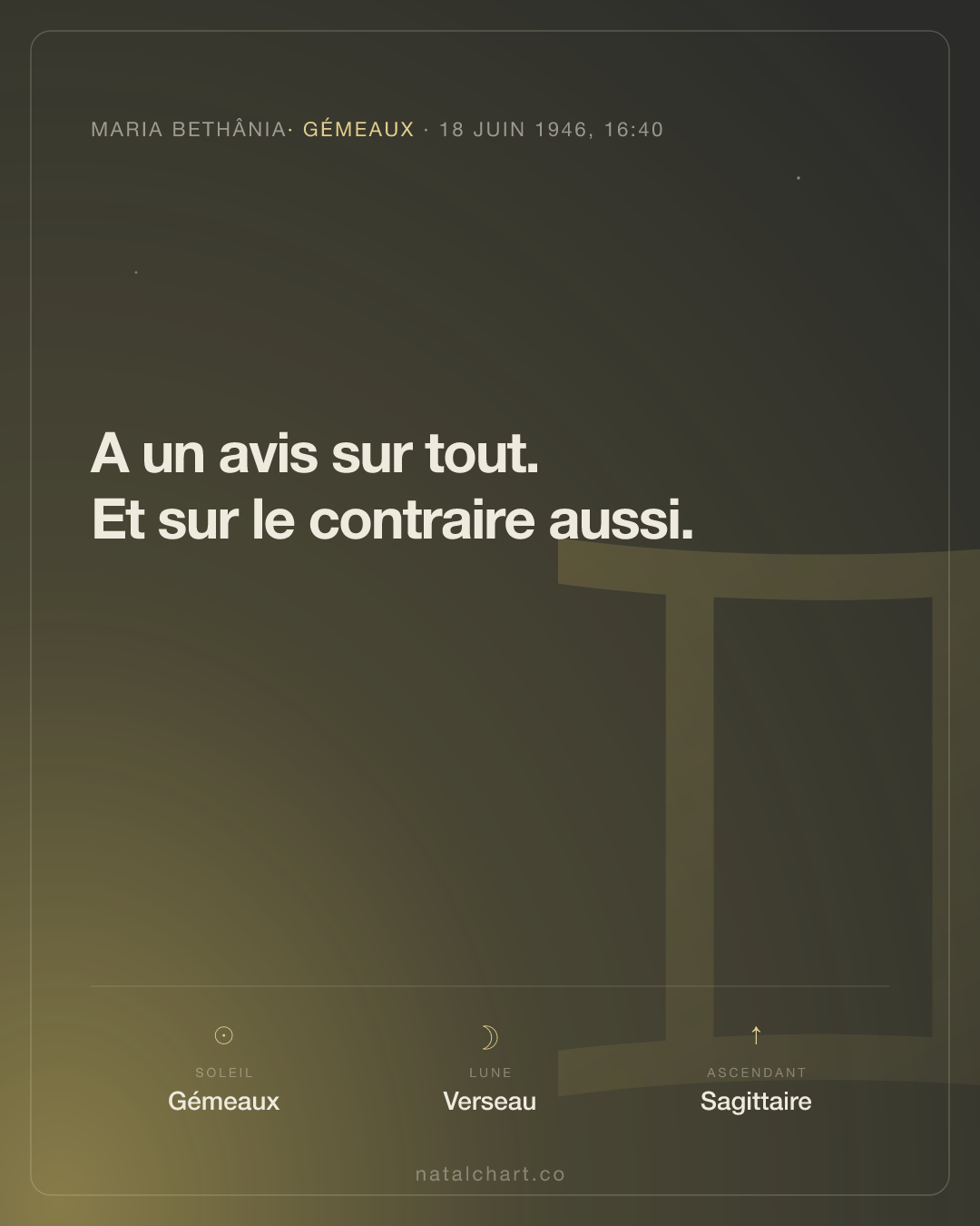 Maria Bethânia — Soleil en Gémeaux · Lune en Verseau · Ascendant Sagittaire