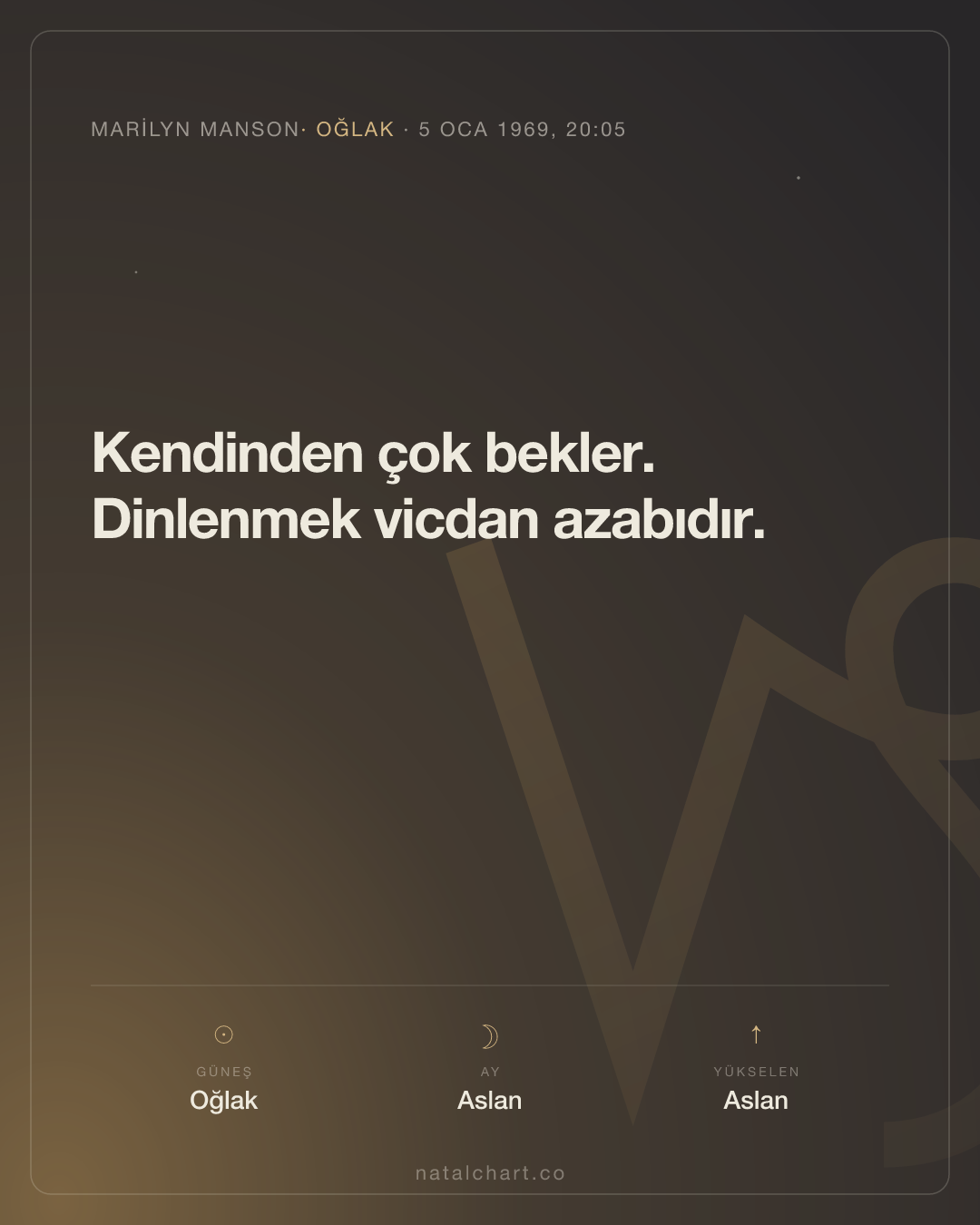 Marilyn Manson — Oğlak burcunda Güneş · Aslan burcunda Ay · Yükselen Aslan