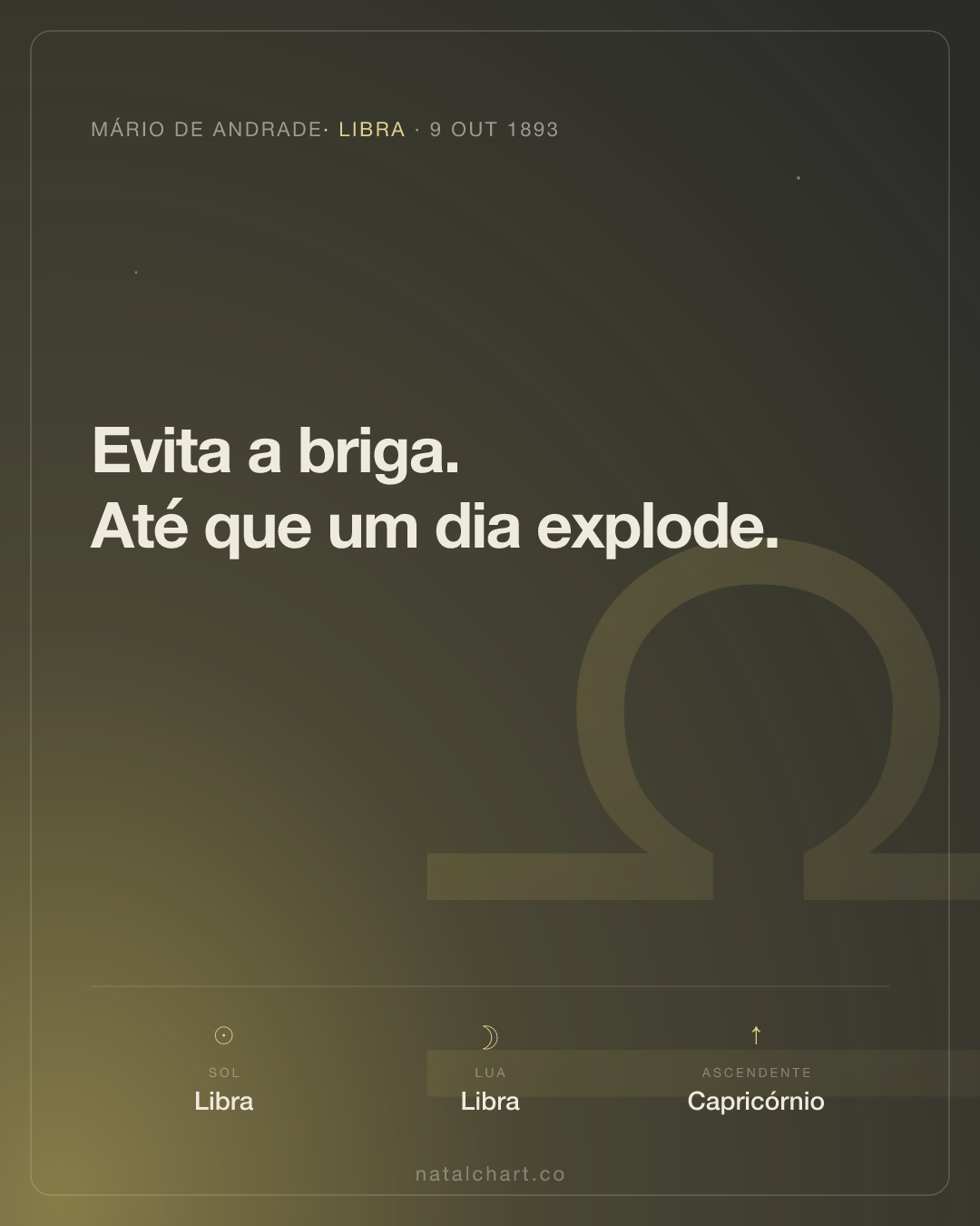 Mário de Andrade — Sol em Libra · Lua em Libra