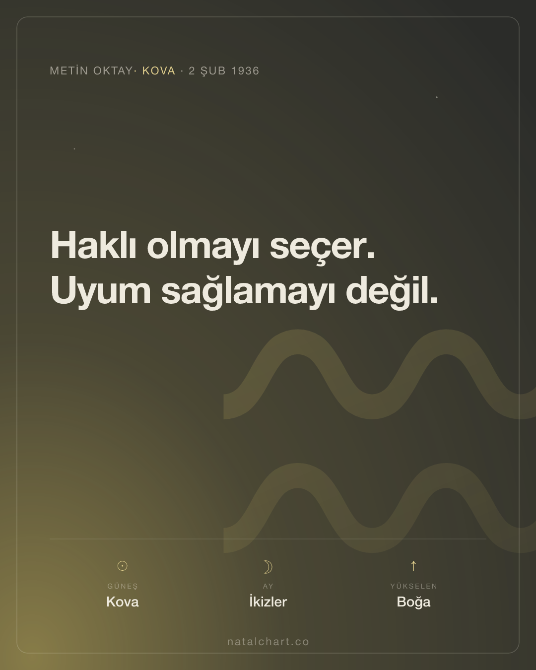Metin Oktay — Kova burcunda Güneş · İkizler burcunda Ay