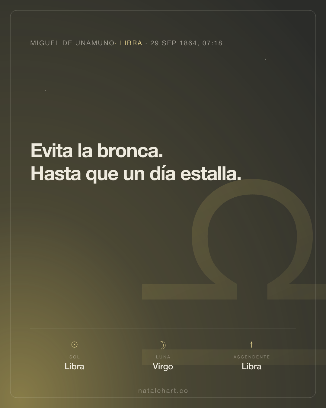 Miguel de Unamuno — Sol en Libra · Luna en Virgo · Ascendente Libra