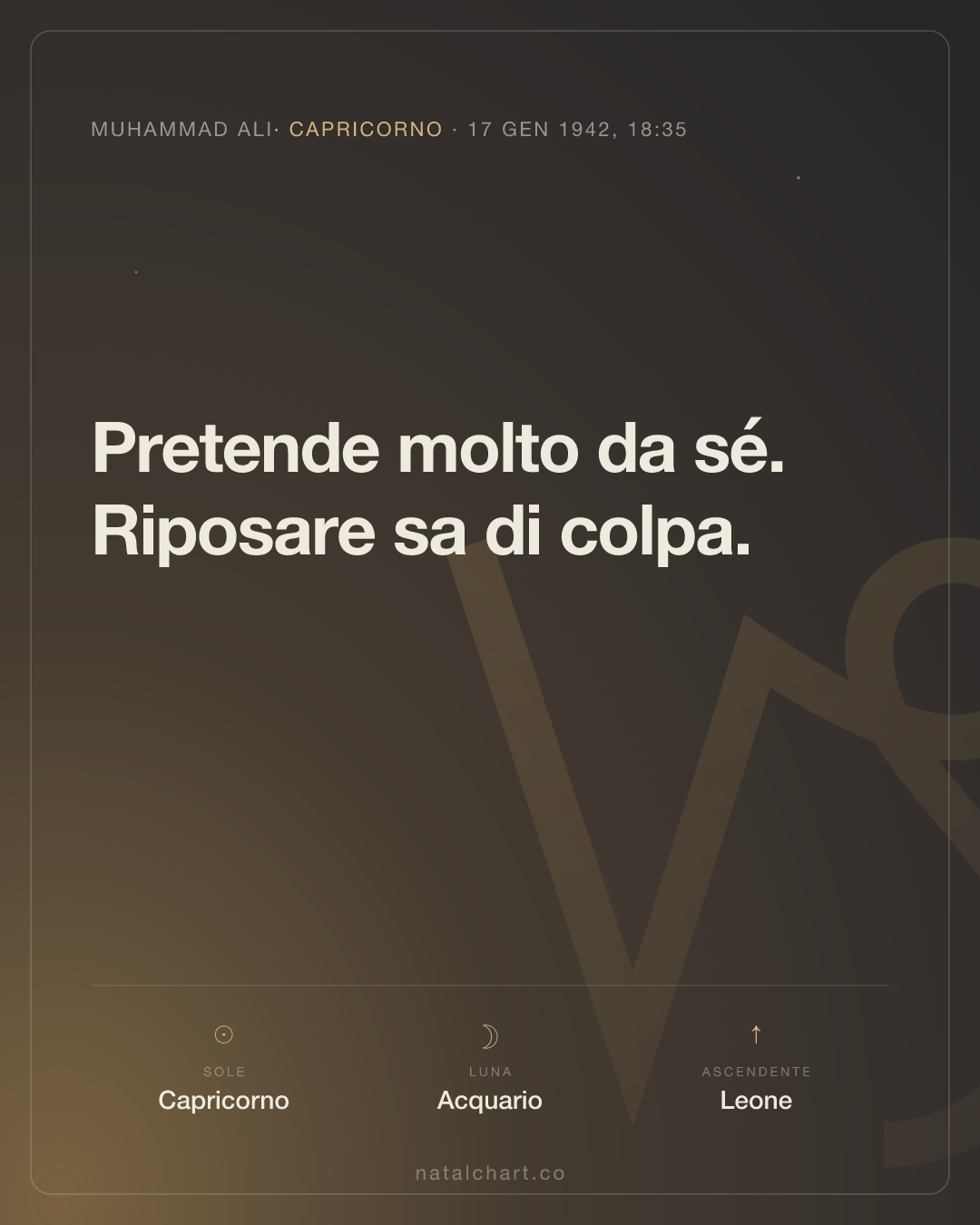 Muhammad Ali — Sole in Capricorno · Luna in Acquario · Ascendente Leone