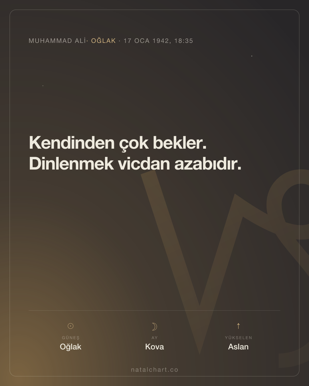Muhammad Ali — Oğlak burcunda Güneş · Kova burcunda Ay · Yükselen Aslan