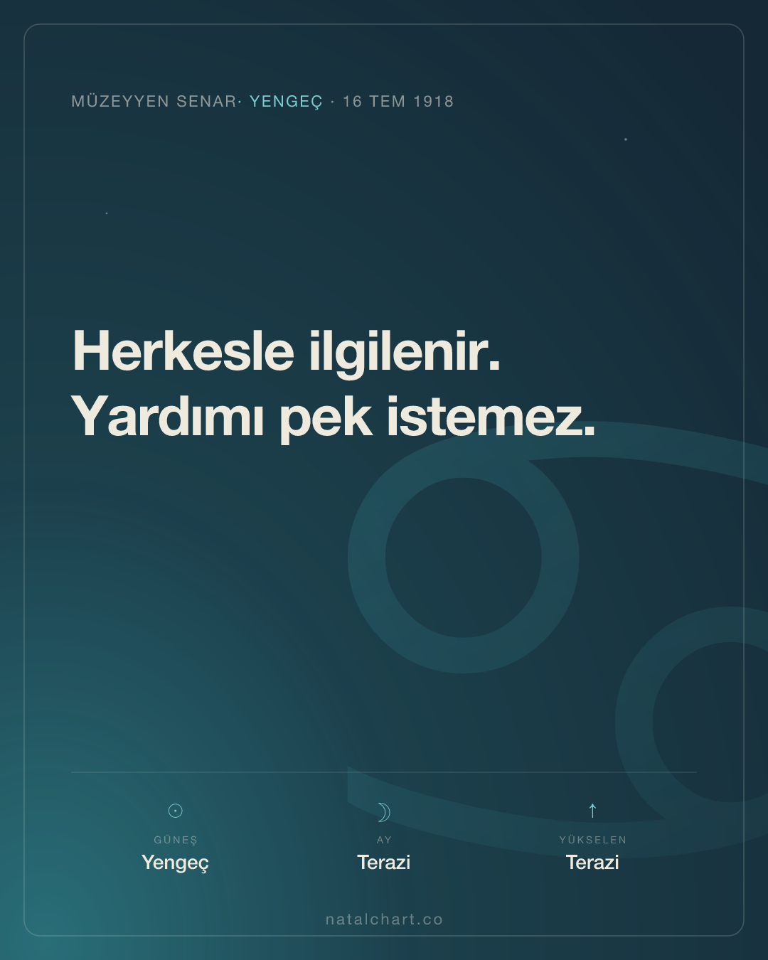 Müzeyyen Senar — Yengeç burcunda Güneş · Terazi burcunda Ay