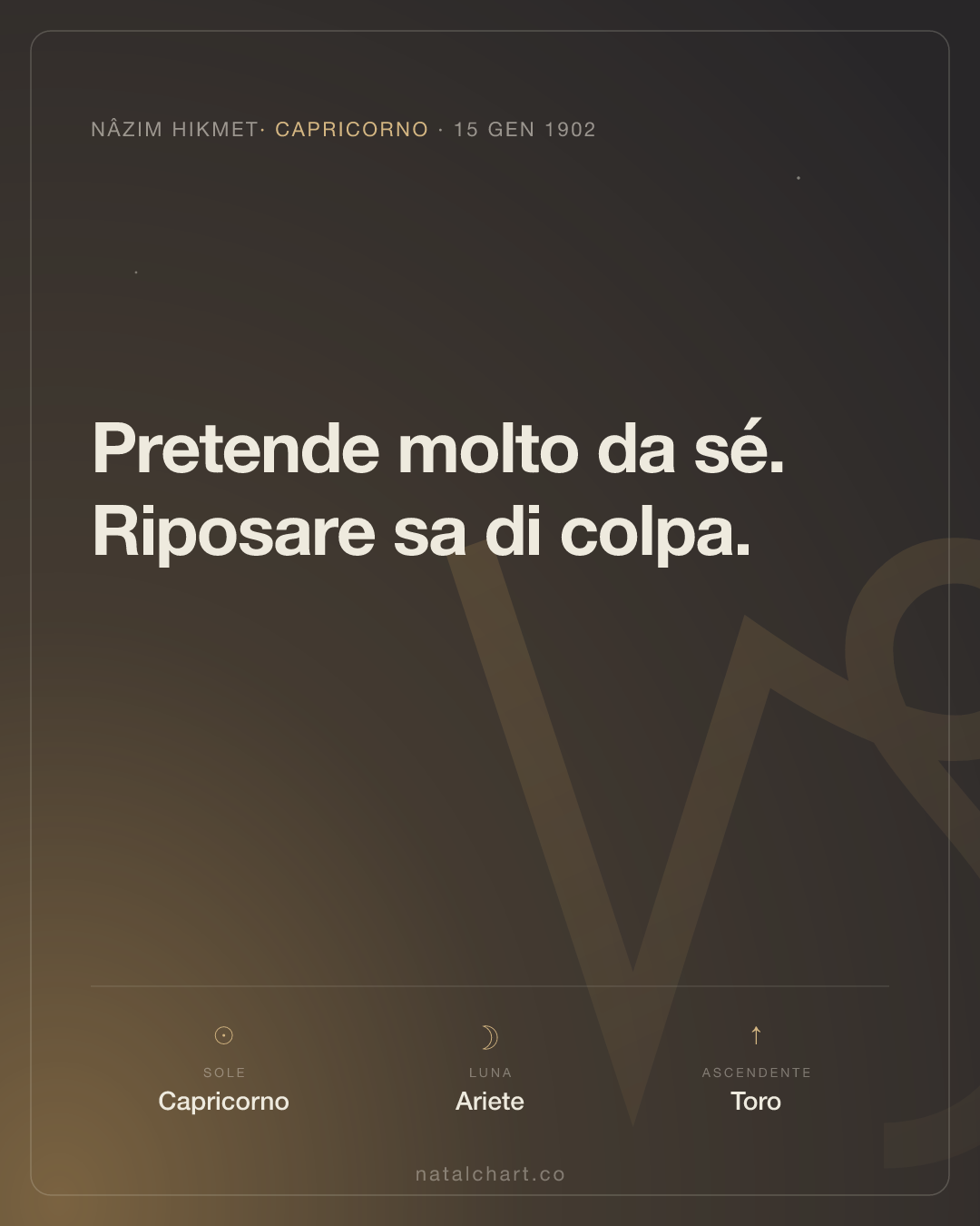 Nâzım Hikmet — Sole in Capricorno · Luna in Ariete