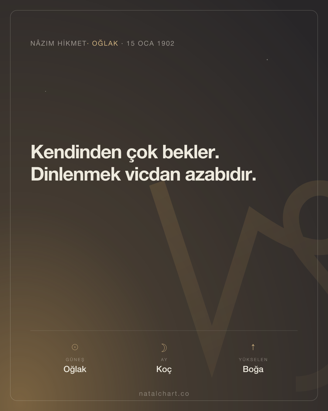 Nâzım Hikmet — Oğlak burcunda Güneş · Koç burcunda Ay