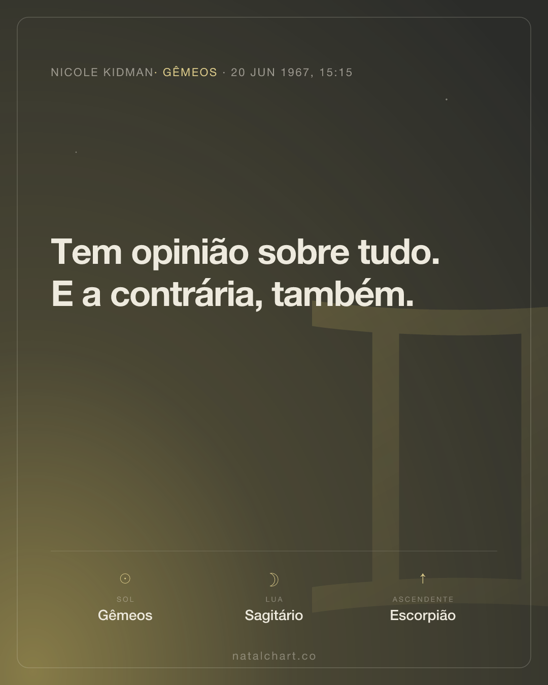 Nicole Kidman — Sol em Gêmeos · Lua em Sagitário · Ascendente em Escorpião