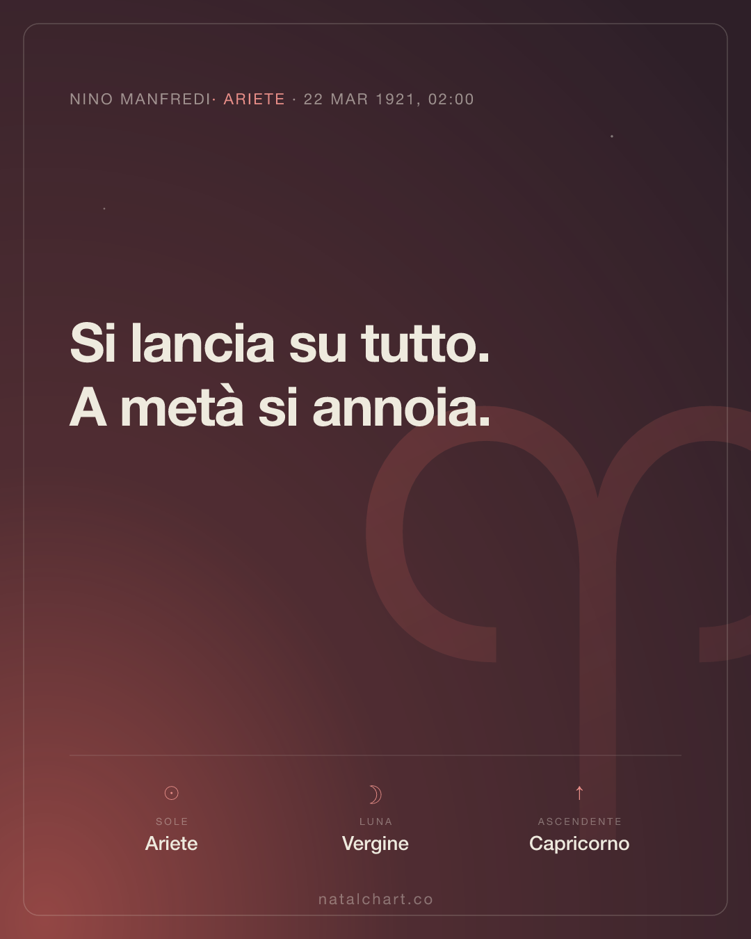 Nino Manfredi — Sole in Ariete · Luna in Vergine · Ascendente Capricorno