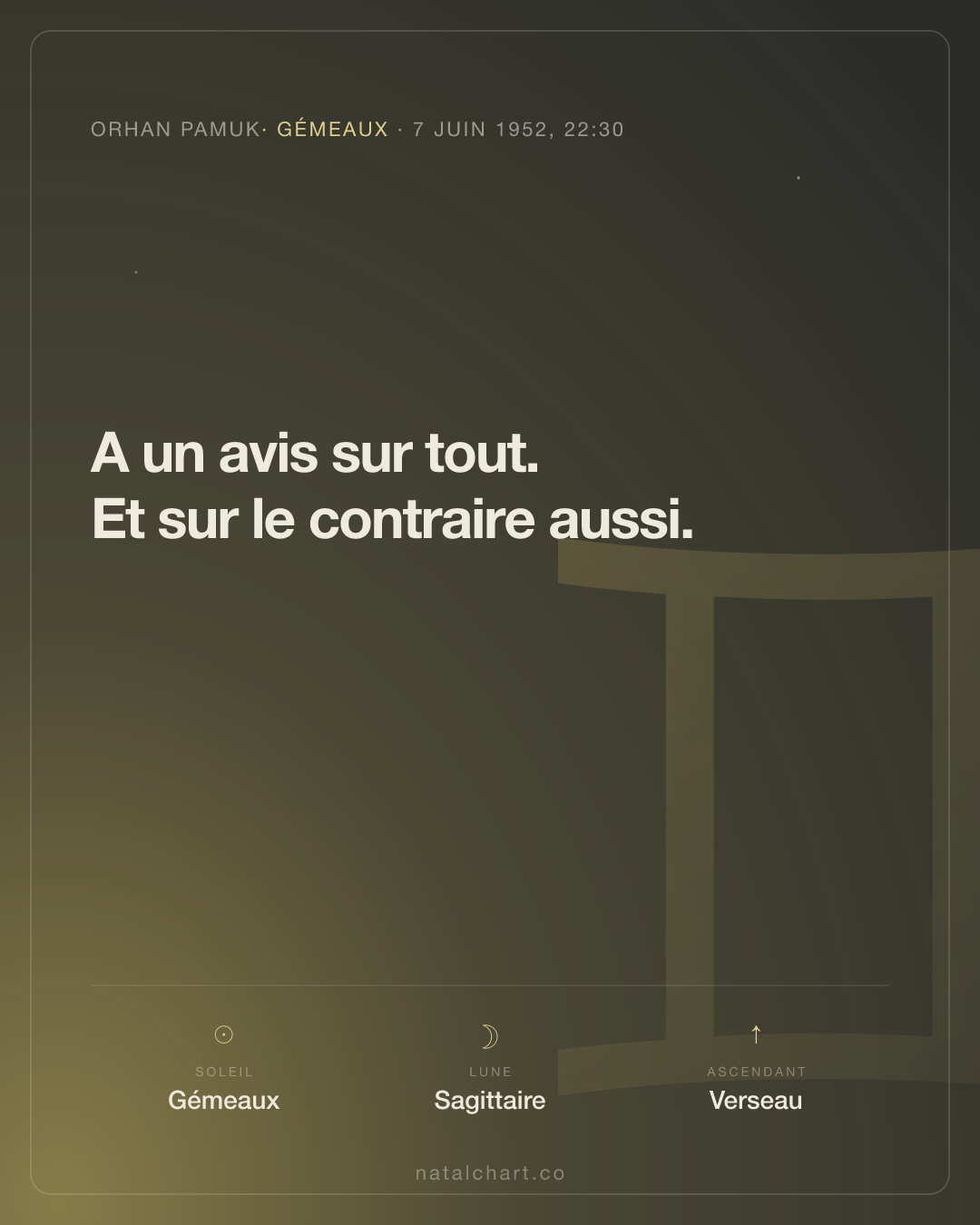 Orhan Pamuk — Soleil en Gémeaux · Lune en Sagittaire · Ascendant Verseau