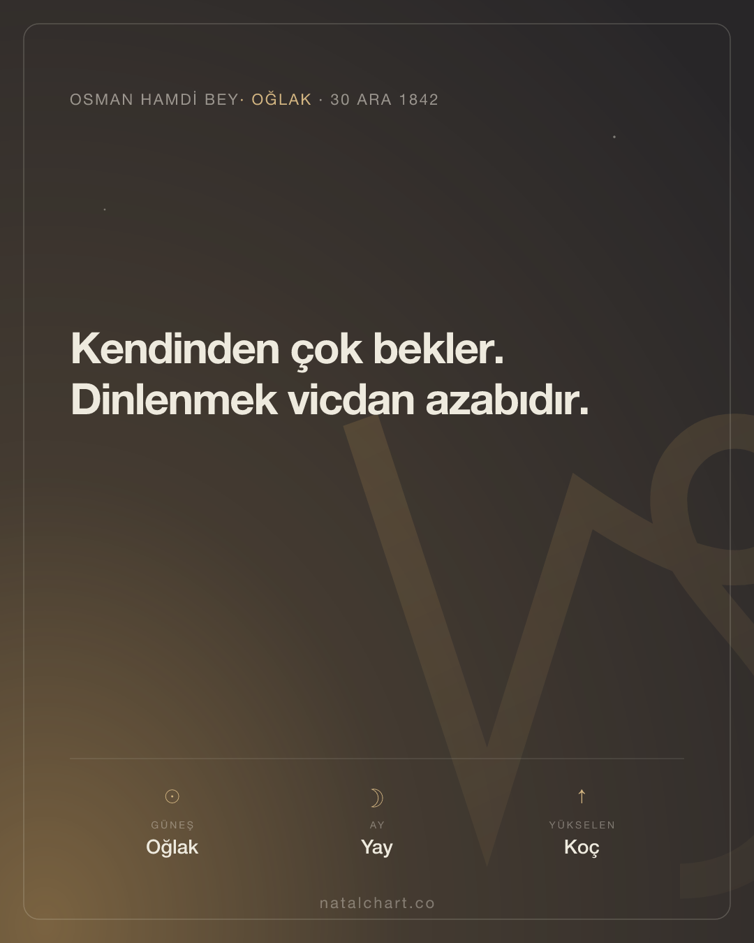 Osman Hamdi Bey — Oğlak burcunda Güneş · Yay burcunda Ay