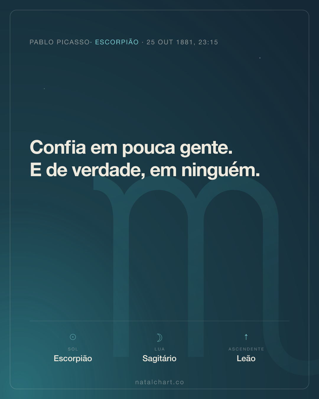 Pablo Picasso — Sol em Escorpião · Lua em Sagitário · Ascendente em Leão
