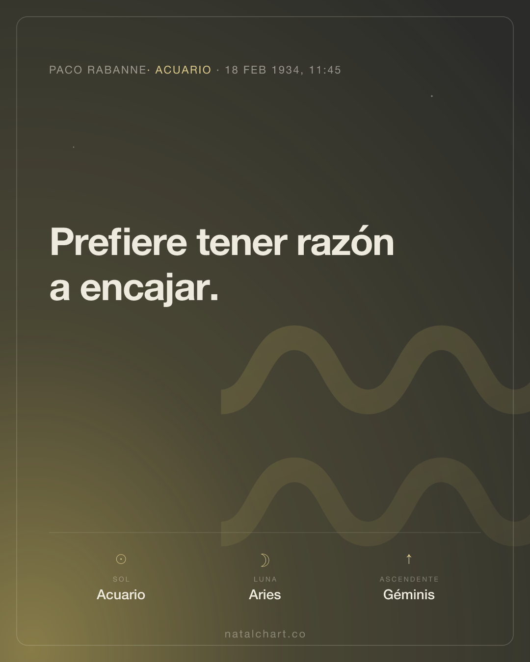 Paco Rabanne — Sol en Acuario · Luna en Aries · Ascendente Géminis