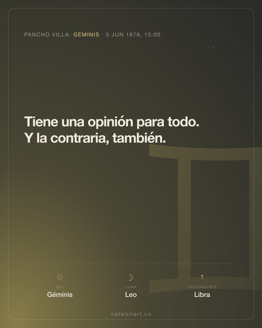 Pancho Villa — Sol en Géminis · Luna en Leo · Ascendente Libra