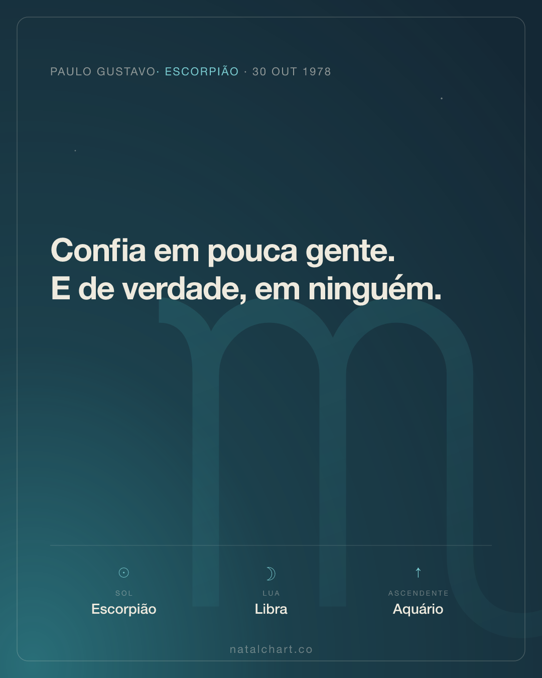 Paulo Gustavo — Sol em Escorpião · Lua em Libra