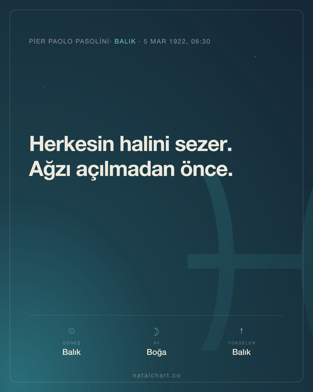 Pier Paolo Pasolini — Balık burcunda Güneş · Boğa burcunda Ay · Yükselen Balık