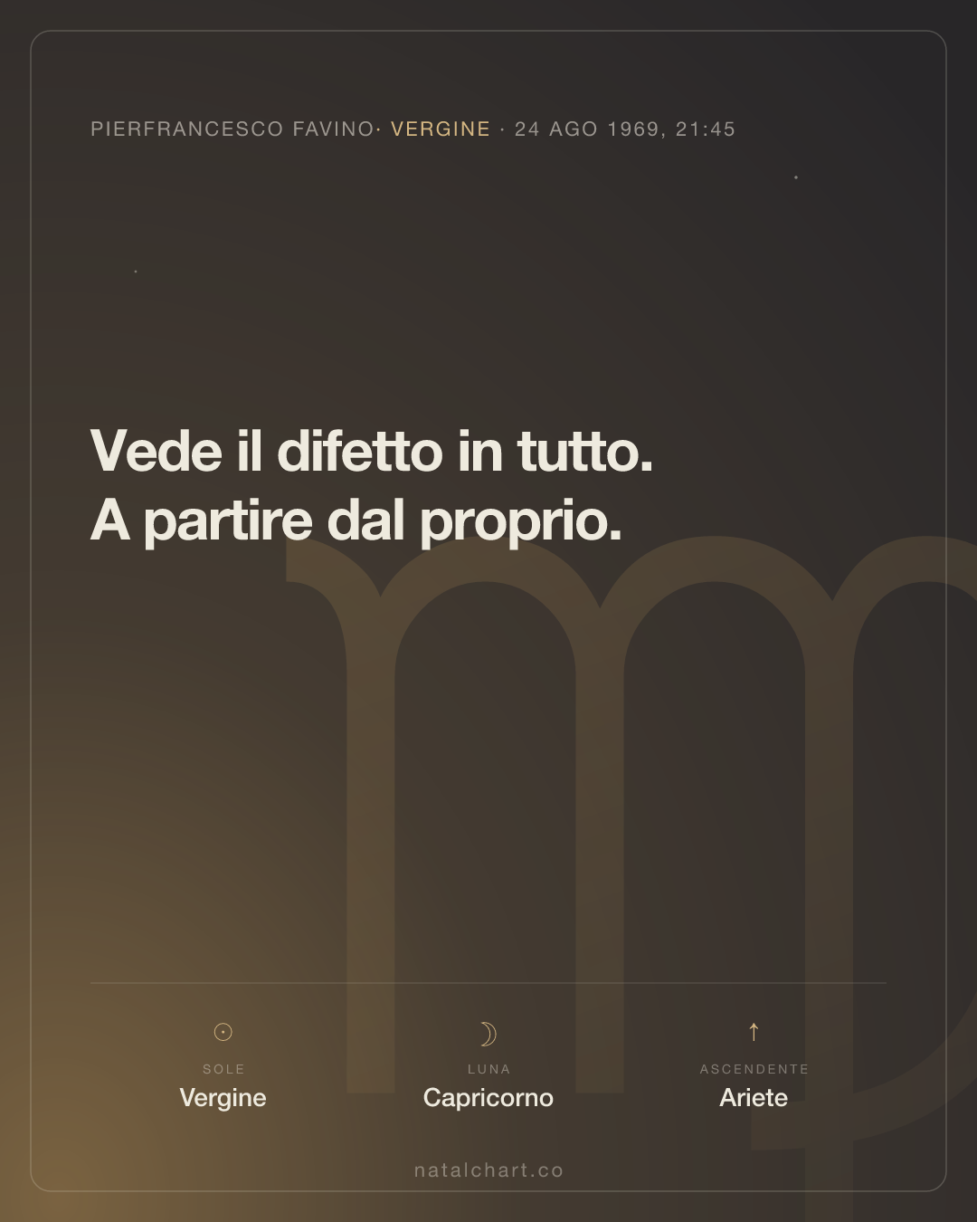 Pierfrancesco Favino — Sole in Vergine · Luna in Capricorno · Ascendente Ariete