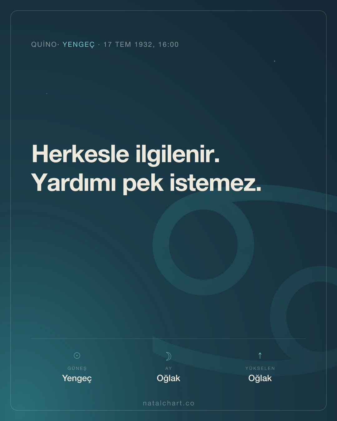 Quino — Yengeç burcunda Güneş · Oğlak burcunda Ay · Yükselen Oğlak