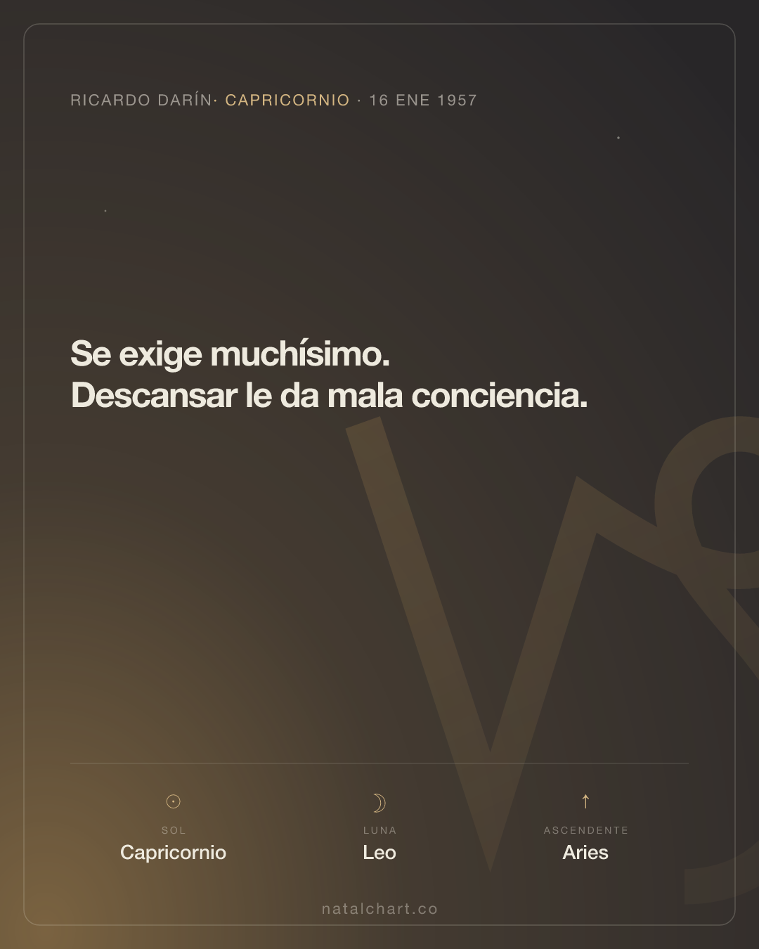 Ricardo Darín — Sol en Capricornio · Luna en Leo