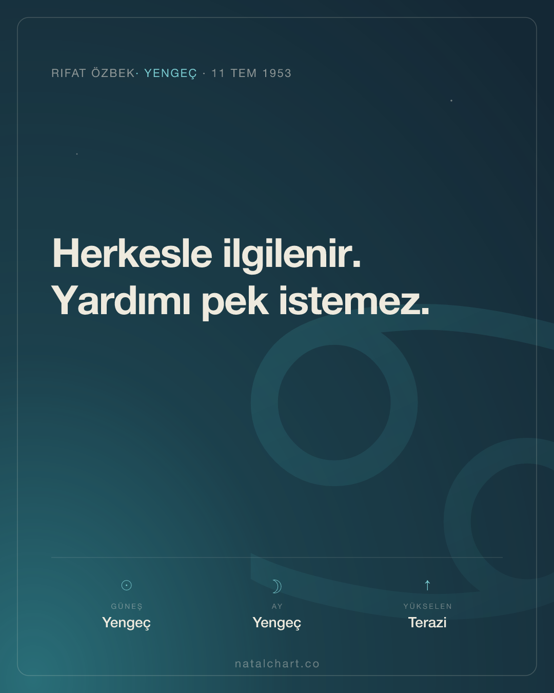 Rıfat Özbek — Yengeç burcunda Güneş · Yengeç burcunda Ay