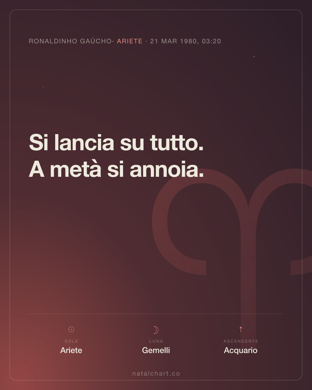 Ronaldinho Gaúcho — Sole in Ariete · Luna in Gemelli · Ascendente Acquario