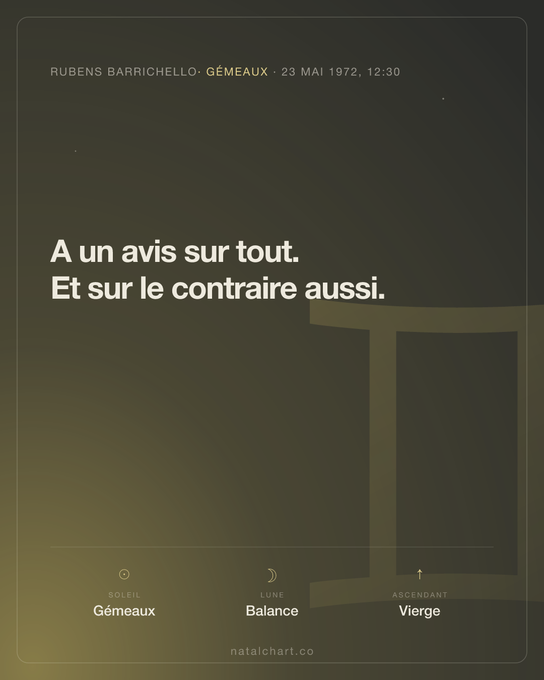 Rubens Barrichello — Soleil en Gémeaux · Lune en Balance · Ascendant Vierge