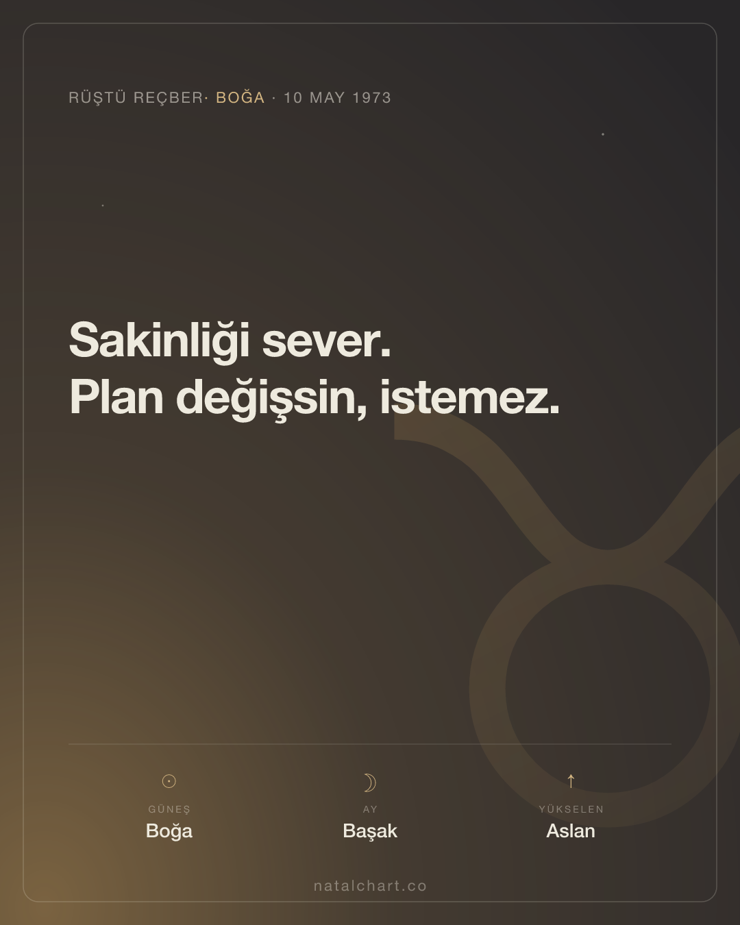 Rüştü Reçber — Boğa burcunda Güneş · Başak burcunda Ay