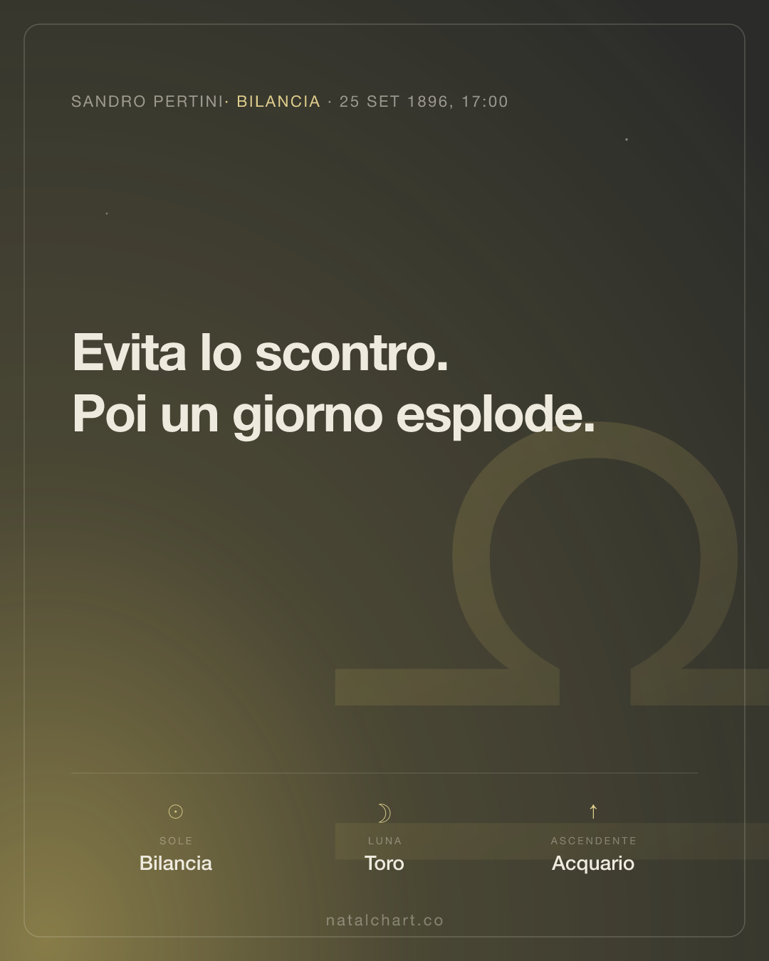 Sandro Pertini — Sole in Bilancia · Luna in Toro · Ascendente Acquario