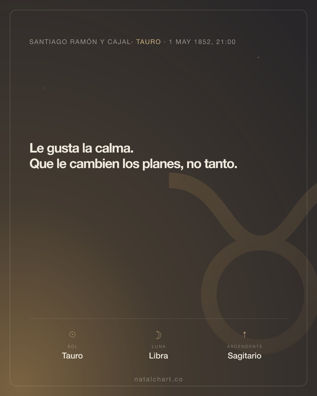 Santiago Ramón y Cajal — Sol en Tauro · Luna en Libra · Ascendente Sagitario