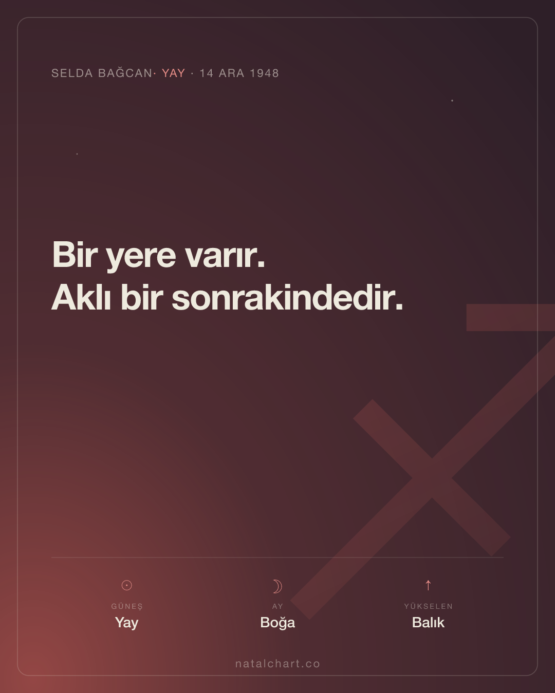 Selda Bağcan — Yay burcunda Güneş · Boğa burcunda Ay