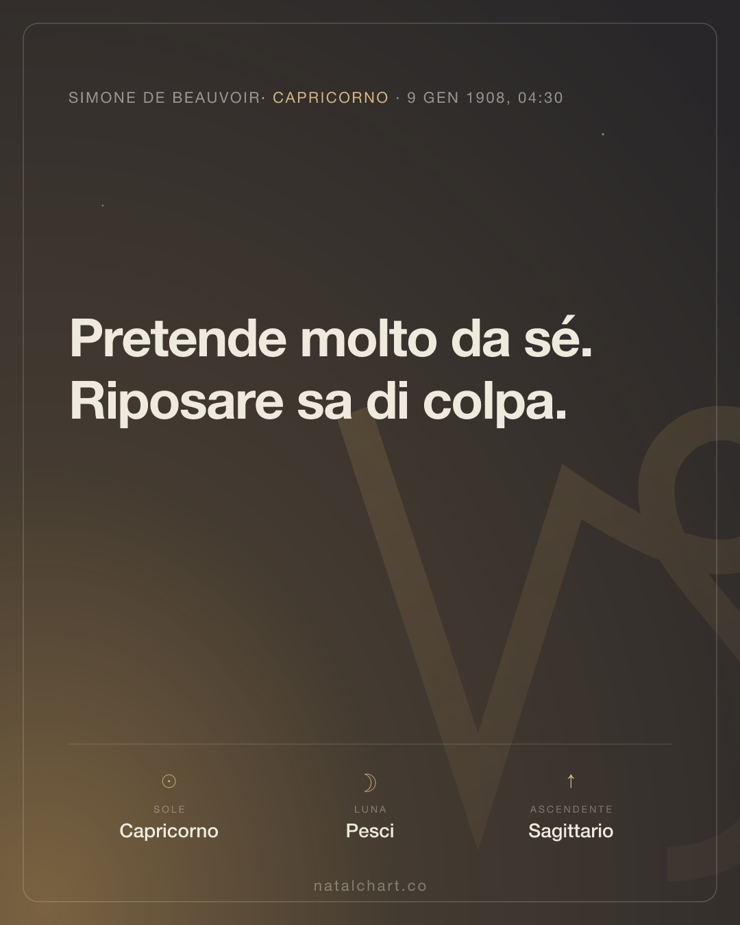 Simone de Beauvoir — Sole in Capricorno · Luna in Pesci · Ascendente Sagittario