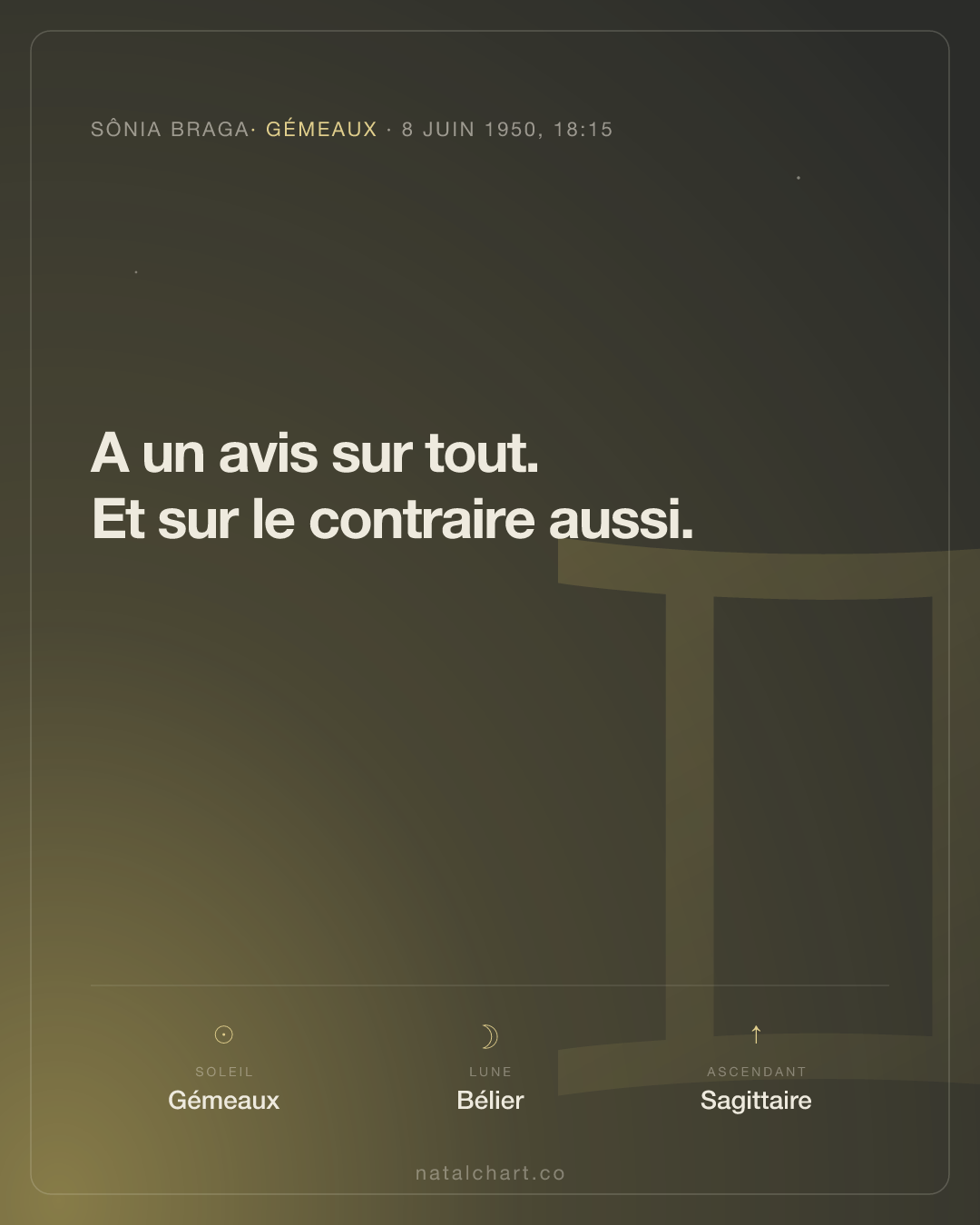 Sônia Braga — Soleil en Gémeaux · Lune en Bélier · Ascendant Sagittaire