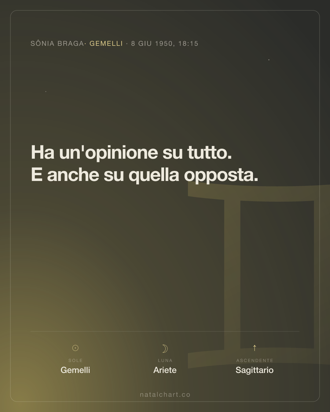 Sônia Braga — Sole in Gemelli · Luna in Ariete · Ascendente Sagittario