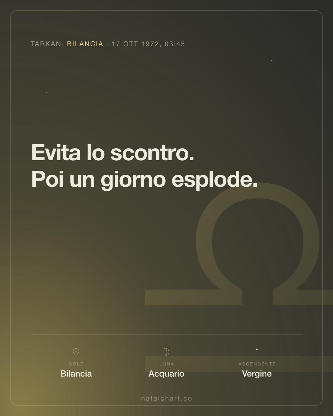 Tarkan — Sole in Bilancia · Luna in Acquario · Ascendente Vergine