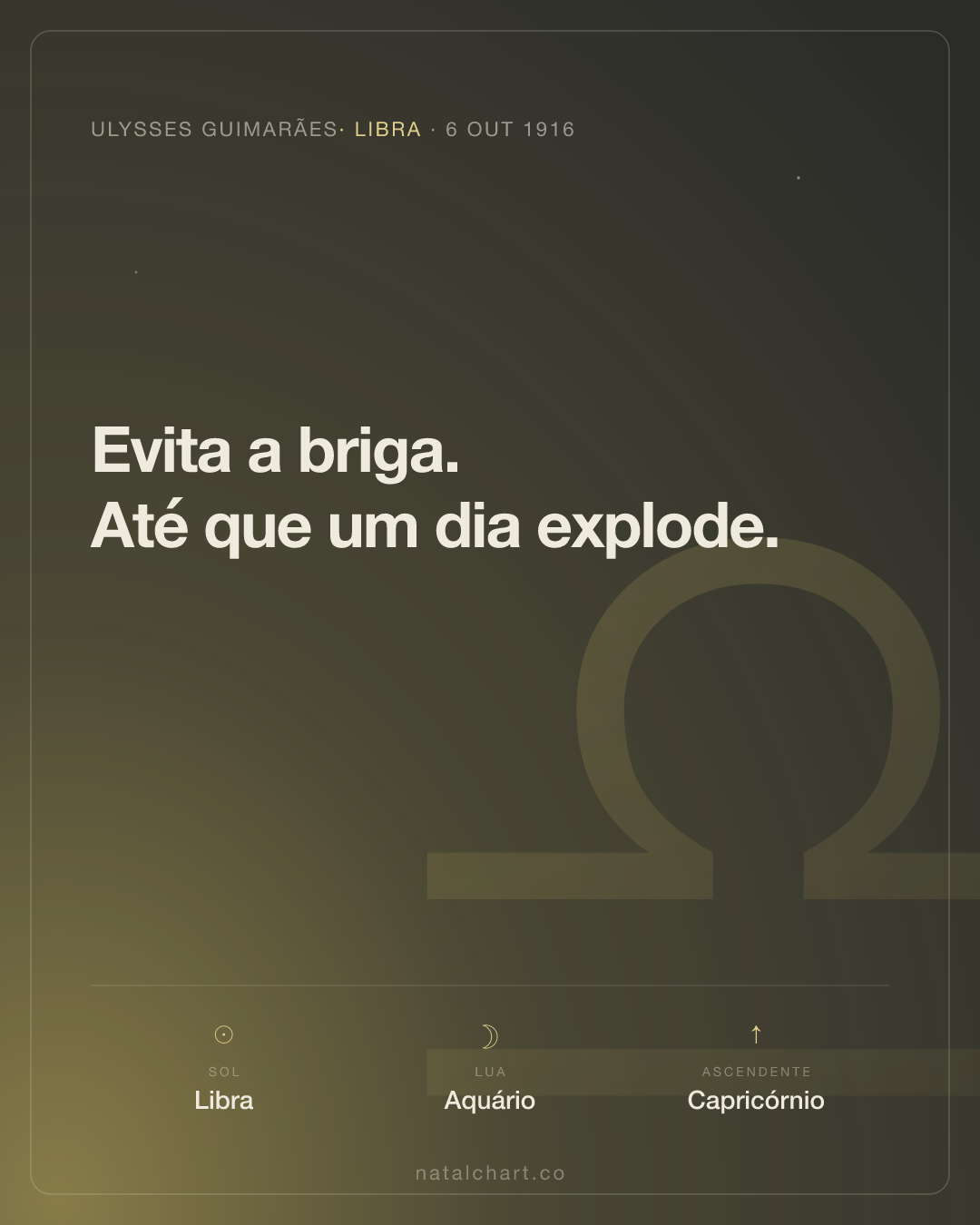 Ulysses Guimarães — Sol em Libra · Lua em Aquário