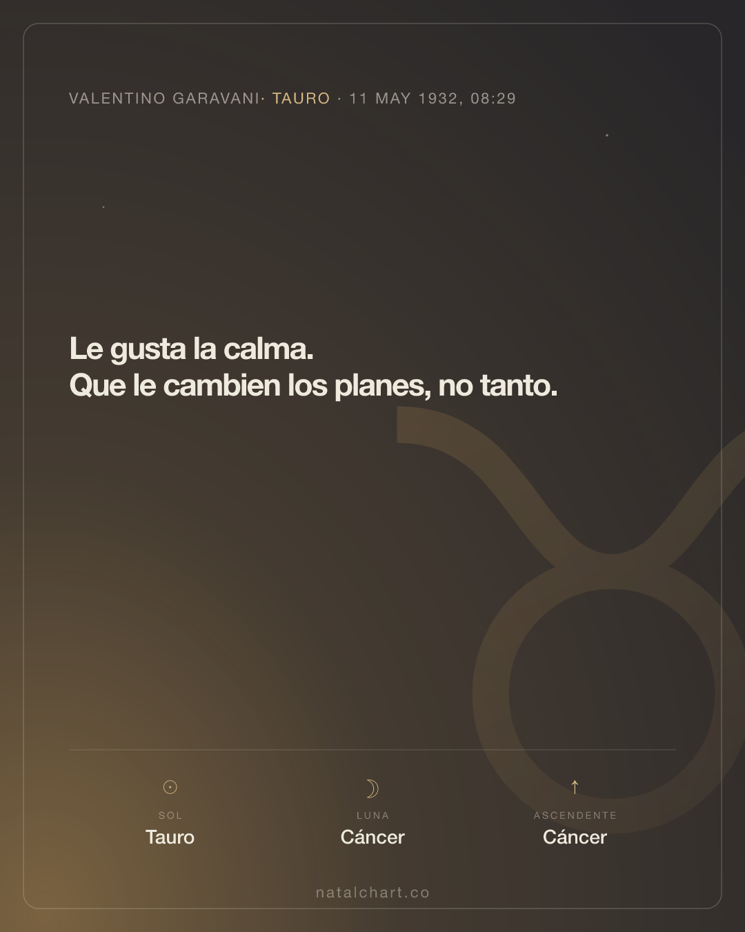 Valentino Garavani — Sol en Tauro · Luna en Cáncer · Ascendente Cáncer